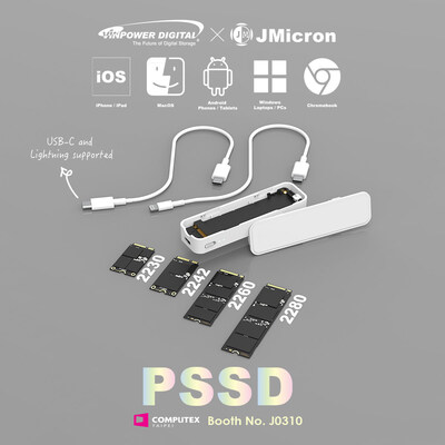 10 Gbps PSSD fits multiple NVMe form factors