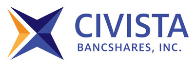 Civista Bancshares, Inc.