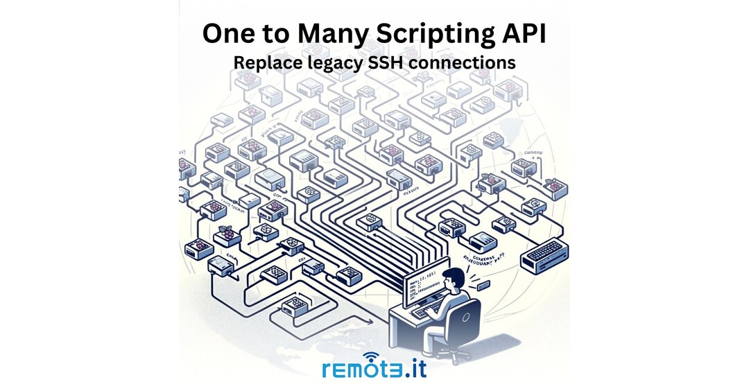 Remote.It Transforms Fleet Management with a Single API - Vimarsana News