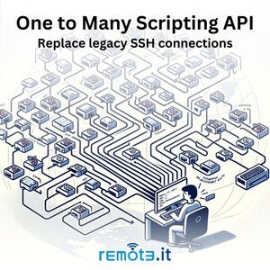 Remote.It Transforms Fleet Management with a Single API