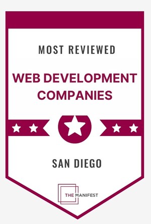 Tiny Frog Technologies Named a Top B2B Website Development Partner