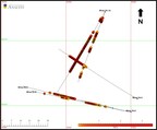 NiCAN Announces Results from its Phase III-B Drill Program, including 20.3 Meters at 2.85% NiEq at the Wine Project, Manitoba
