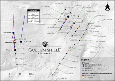 Figure 5. Pancake overview plan map highlighting 2024 diamond drill holes (CNW Group/Golden Shield Resources Inc.)