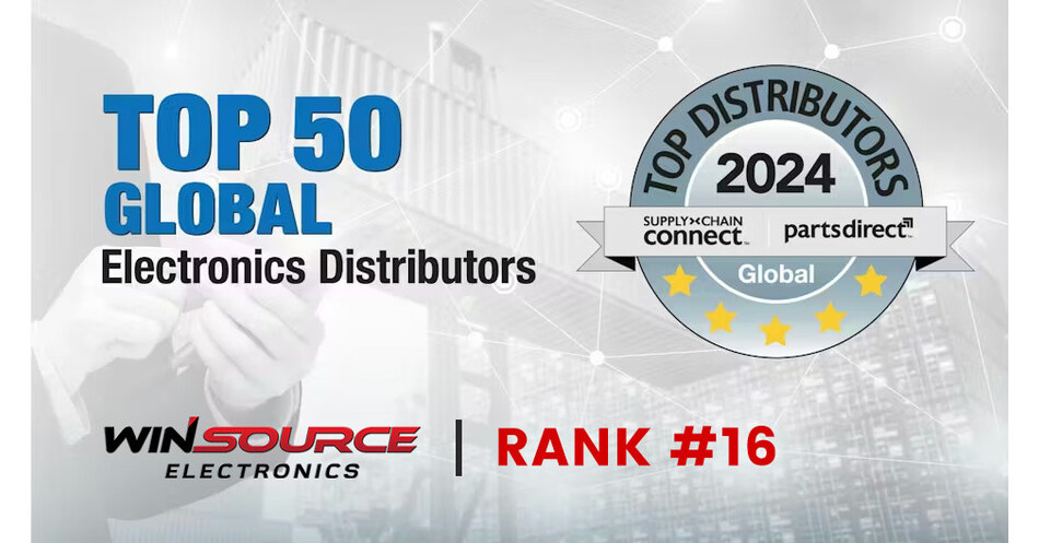 WIN SOURCE atteint le 16e rang parmi les 50 meilleurs distributeurs mondiaux de composants &eacute;lectroniques en 2024