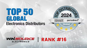 WIN SOURCE erreicht den 16. Platz unter den Top 50 der globalen Distributoren für elektronische Komponenten im Jahr 2024