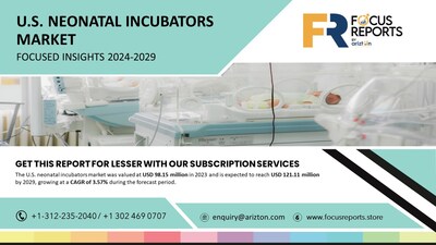U.S. Neonatal Incubators Market - Focused Insights 2024-2029