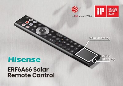 O controle remoto solar ERF6A66 da Hisense recebeu os prêmios Red Dot Award for Product Design 2024 e iF Design Award 2024