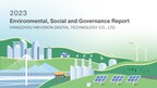 Hikvision veröffentlicht seinen sechsten ESG-Bericht und unterstreicht damit sein Engagement für „Tech for Good"