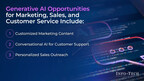 How Gen AI Can Enhance Customer Engagement and Sales Efforts Explained in Info-Tech Research Group's Latest Blueprint