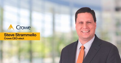Crowe LLP, a public accounting, consulting, and technology firm, has announced the appointment of Steve Strammello as its CEO-elect.