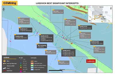 Figure 2: Ludovick - Significant Intercepts Map (CNW Group/O3 Mining Inc.)