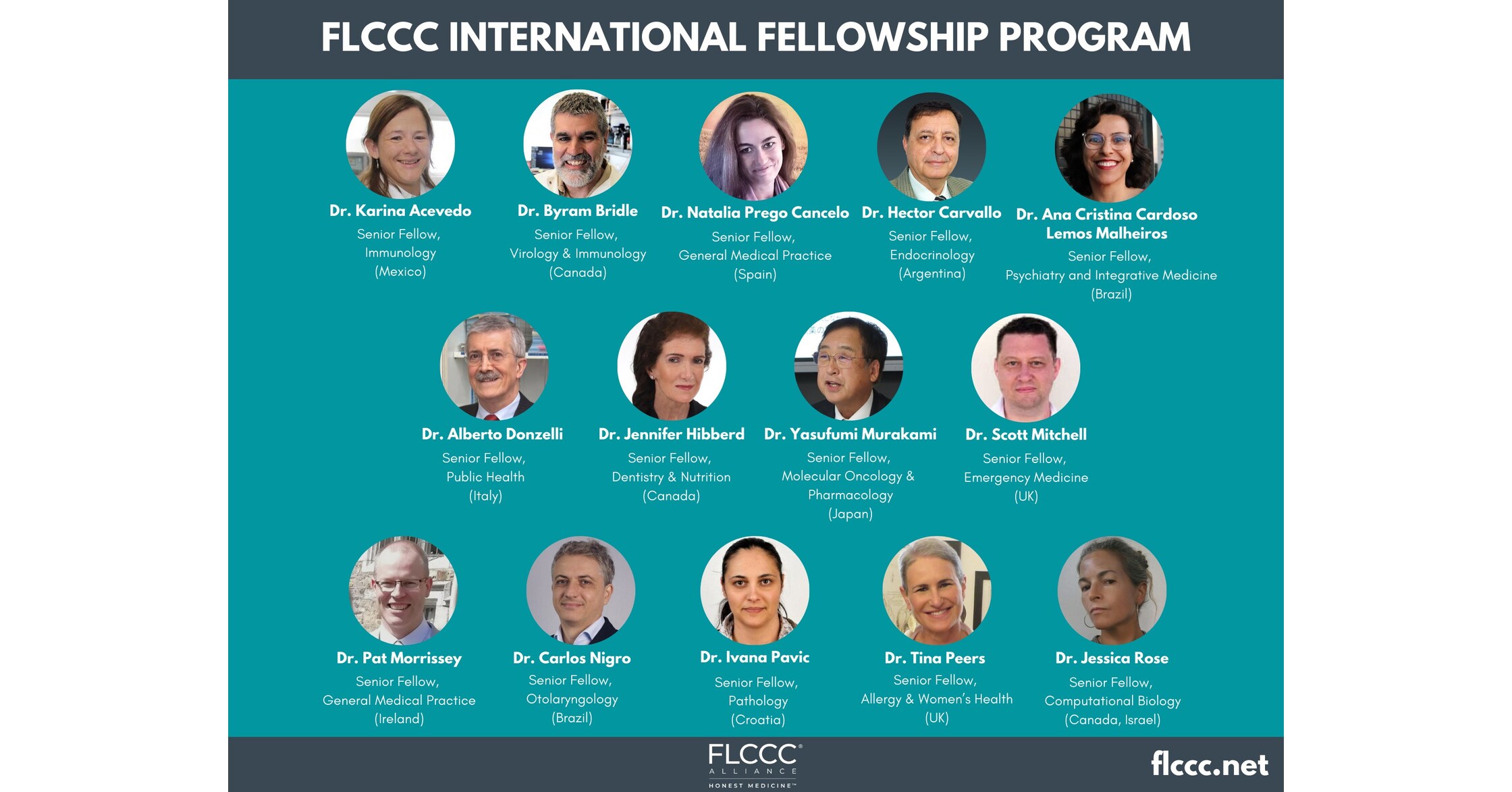 The FLCCC Alliance International Fellowship Program Announces 14 New Senior  Fellows Across 11 Countries