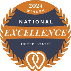 Datalink Networks Selected Among Top 2% of IT Service Providers in the US for the Up City National Excellence Awards
