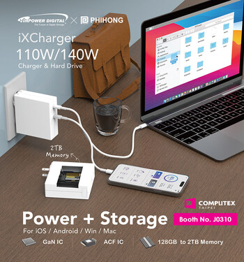 140W iXCharger works with multiple devices