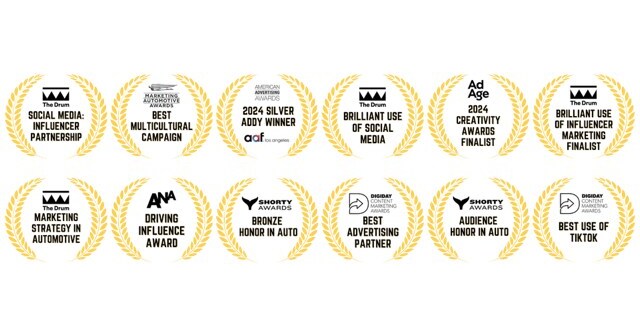 QYOU USA and Chtrbox Influencer Marketing Teams Receive Multiple 2024 Accolades and Awards QYOU USA and Chtrbox Influencer Marketing Teams Receive Multiple 2024 Accolades and Awards