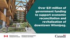 Minister Vandal announces a new commitment to advancing economic reconciliation and the revitalization of downtown Winnipeg