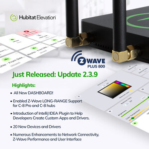 New update offers Z-Wave Long Range, Easy Dashboards, and more