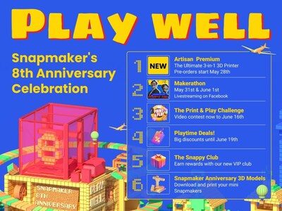 Eventos y ofertas para celebrar el 8.º aniversario de Snapmaker