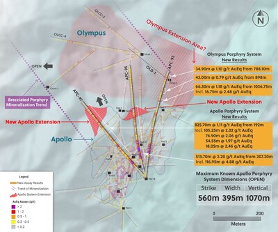Figure 1: Plan View of the Apollo and Olympus Targets With an Overlay of Drill Holes Announced in This Release (CNW Group/Collective Mining Ltd.)