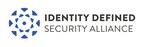 New Study Reveals 90% of Organizations Experienced an Identity-Related Incident in the Last Year, 84% Reported a Direct Business Impact