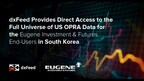 dxFeed Provides Direct Access to the Full Universe of US OPRA Data for the Eugene Investment & Futures End-Users in South Korea
