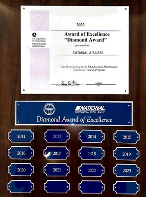 National Airlines Wall of Diamond Awards