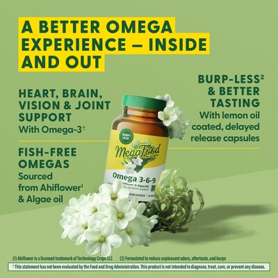 MegaFood’s Omega 3-6-9 is formulated to offer a better taste experience than many traditional Omega-3 supplements.