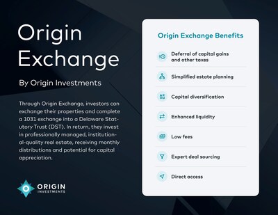 The benefits of Origin Exchange.