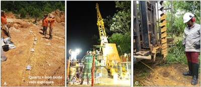 Figure 3 – Photographs of GoldMining’s local team conducting exploration work at São Jorge, 2024. A: Mapping and sampling along the exposure of a vein containing quartz + iron-oxide (weathered sulphides); B. Diamond core drill, night shift; C. Auger drill preparing configuration for sampling. (CNW Group/GoldMining Inc.)
