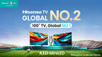 Enjoy Exceptional Football Viewing with the Hisense U7N Mini LED ULED TV, the Official Television of the UEFA EURO 2024™