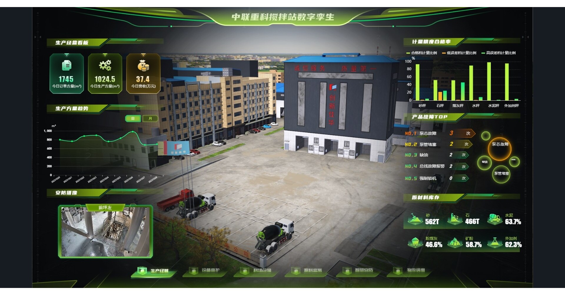 Zoomlion bringt digitale 3D-Zwillingsplattform für die Transportbetonindustrie auf den Markt Zoomlion bringt digitale 3D-Zwillingsplattform für die Transportbetonindustrie auf den Markt