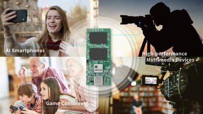 New SM2322 controller supports the latest QLC NAND, providing capacities up to 8TB with 20Gbps data transfer speed for High-Density Portable SSDs, Ideally Suited for Next-Generation AI Smart Devices and Gaming Consoles