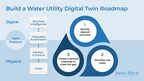 Digital Twin Technology Can Improve Water Utility Management, Says Info-Tech Research Group in New Industry Resource