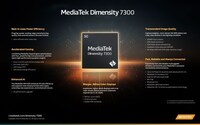 MediaTek Dimensity 7300 infographic