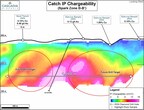 Cascadia Provides Drilling Update for its Catch Copper-Gold Porphyry Project, Yukon