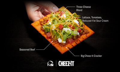 The new Taco Bell Big Cheez-It Tostada features a supersized Cheez-It cracker topped with seasoned beef, diced tomatoes, crisp lettuce, shredded cheese and cool reduced-fat sour cream.