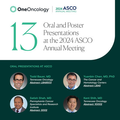 Investigators at OneOncology partner practices are set to present 13 oral and poster presentations at the 2024 ASCO Annual Meeting.