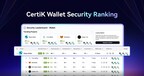 Bitget Wallet возглавляет рейтинг безопасности криптокошельков CertiK