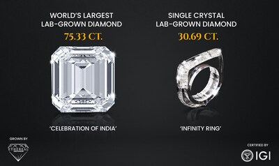 Left to right: Image of IGI-certified diamonds 'Celebration of India' 75.33 ct & 'Infinity Ring' 30.69 ct