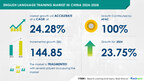 English Language Training Market Size in China is set to grow by USD 144.85 billion from 2024-2028, Increased private investment in online english training vendors to boost the market growth, Technavio