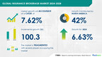 Insurance Brokerage Market, 42% of Growth to Originate from North America, Technavio