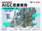Soul App's 2024 Survey on Gen-Z Attitudes towards AIGC: Potential Goldmine and Likely Cure for Loneliness
