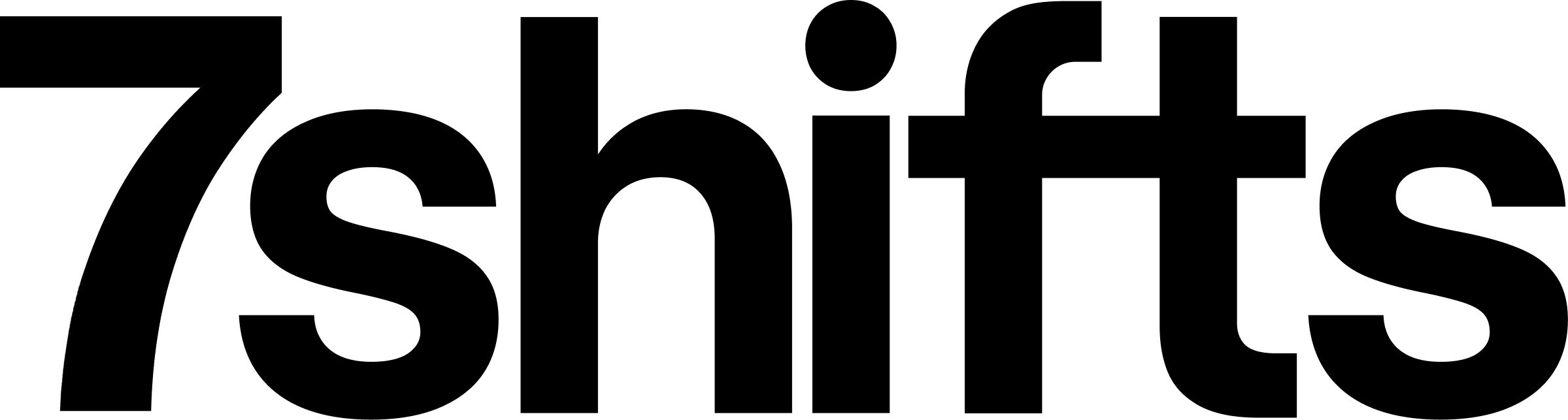 7shifts logo (PRNewsfoto/7shifts)