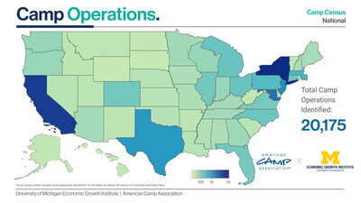 National Camp Census, University of Michigan Economic Growth Institute, American Camp Association