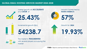 Email Hosting Services Market size is set to grow by USD 54.23 billion from 2024-2028, Increasing demand for cloud-based applications to boost the market growth, Technavio