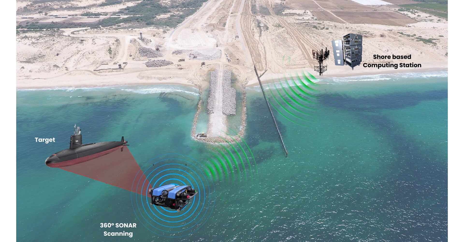 Skylark Labs Invited to the Office of Naval Research (ONR) Global-X Challenge