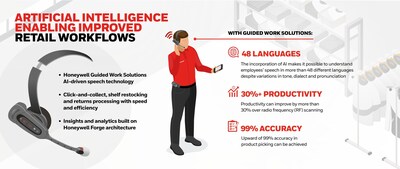 Guided Work Solutions Integrating Artificial Intelligence
