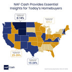 NAF Cash Empowers Homebuyers with Access to Data-Driven Insights