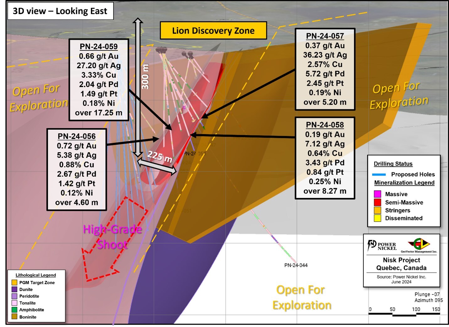 Figure 1: 3D view showing the current extent of drilling at Lion Discovery, the results presented in this release, as well as some of the proposed holes for the upcoming summer drilling program.