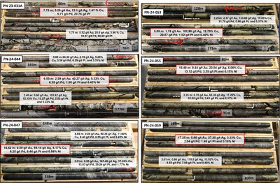 Unable to view the image, Please provide a valid URL.